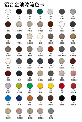 樂適達補漆筆產品色卡鋁合金木器箱包五金皮革內飾高仿電鍍色卡 鋁