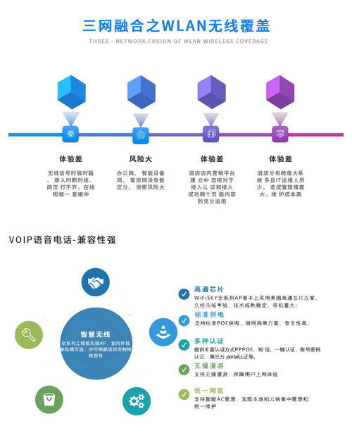 全光網絡建設 驅動三網融合與通信設備創新的新引擎