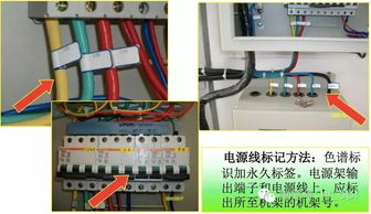《移動通信工程標準化施工規范》——經典鑄就品質，標準引領未來