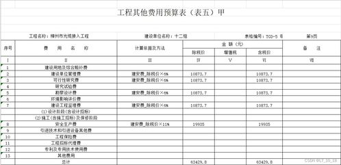 通信工程概預算與通信設備開發 成本控制與創新驅動