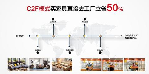 網(wǎng)佳居 開啟互聯(lián)網(wǎng)+家居新零售全球合伙人招募計(jì)劃