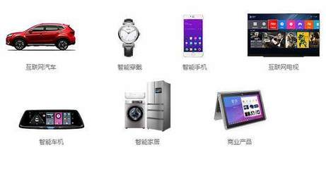 看得見的云OS產(chǎn)品 互聯(lián)網(wǎng)領(lǐng)域的應(yīng)用與探索