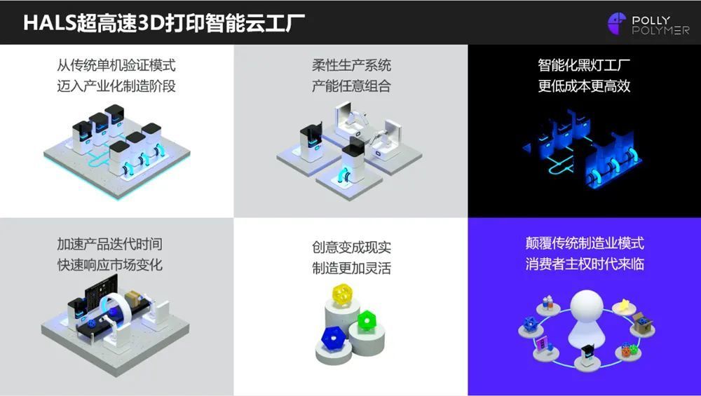 博理科技發(fā)布3D打印智能云工廠，開啟互聯(lián)網(wǎng)時(shí)代“按需智造”新篇章